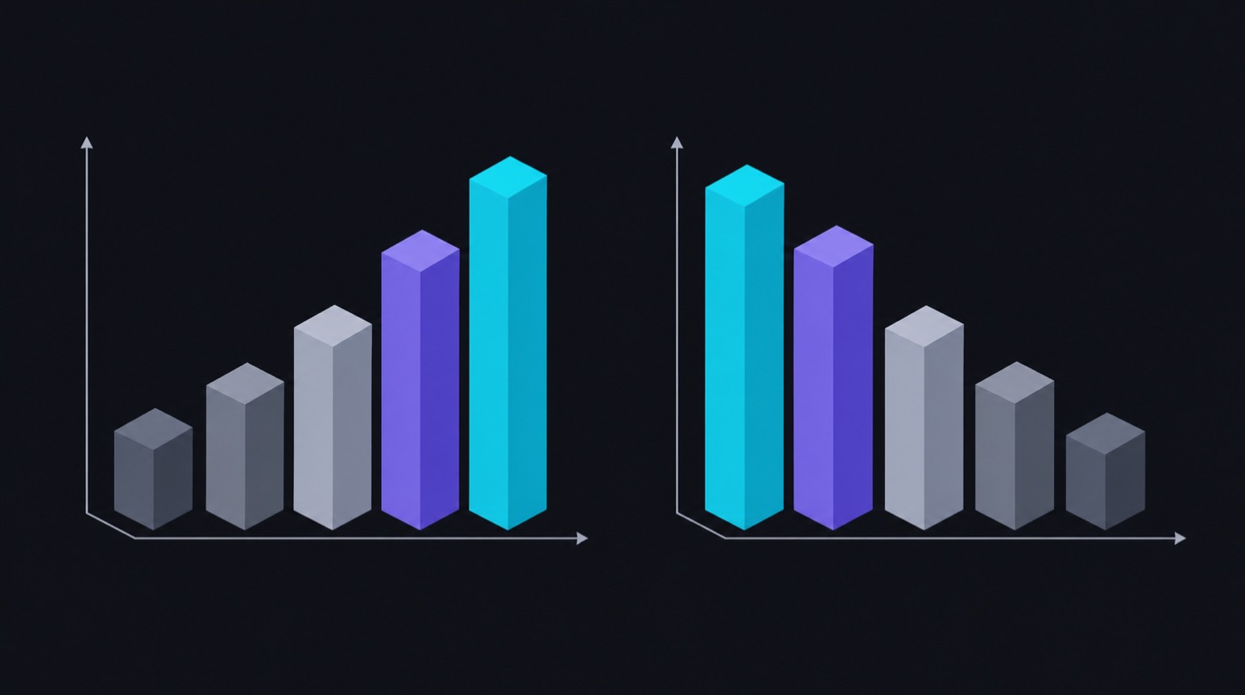 Two tidy bar charts compared side by side