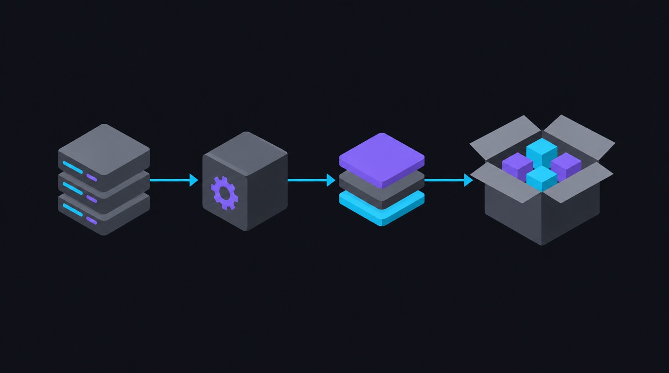 A data pipeline flowing into a warehouse