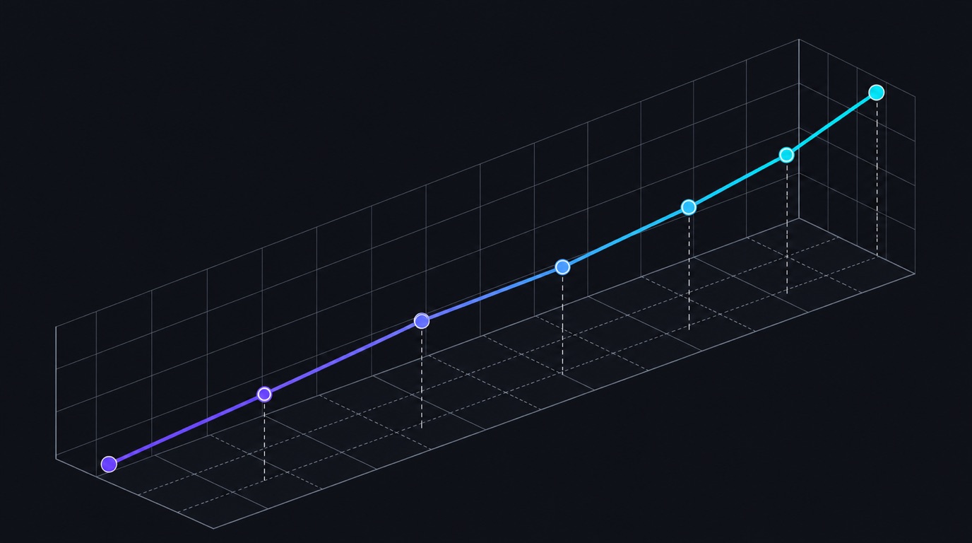 A rising trend line over a tidy grid